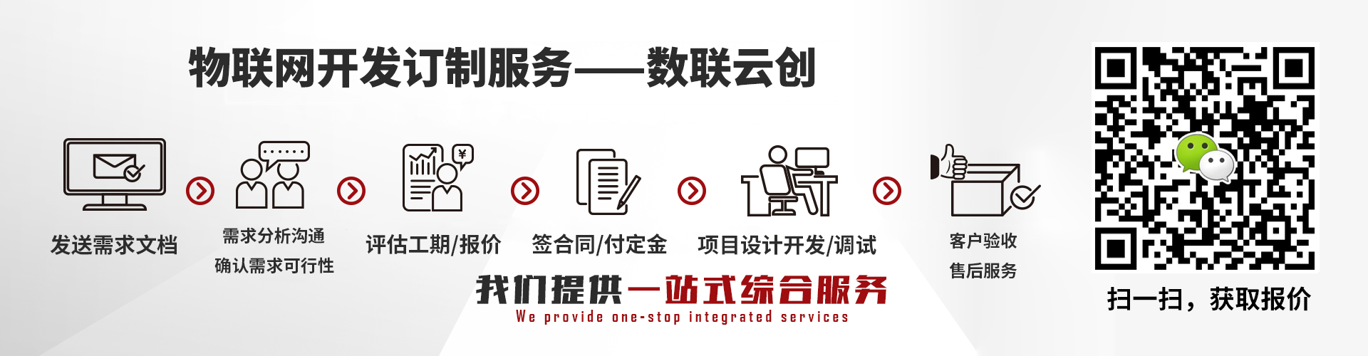 Raveon Tech系列無線數(shù)傳電臺:高性能工業(yè)級通信解決方案